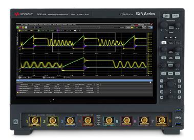 Infiniium MXR ϵʵʱʾ